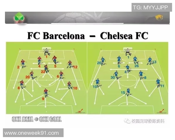 足球阵论：解析战术演变与球队风格对比赛结果的深远影响